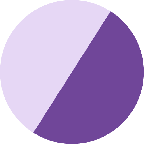 526